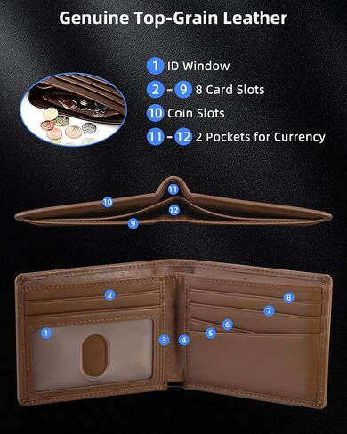 HiWe Wallet for Men with Find My Tracker Built in, Bifold Genuine Leather Wallet, RFID Blocking, Slim, Wireless Charging, Not for Android, Black in Saudi Arabia
