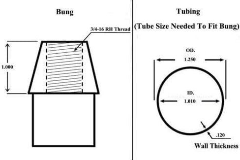Jeremywell 1/2-20 RH + LH Threaded Weld-In Bung Set Fits 0.065 Wall Tube Heim Joints in Kuwait