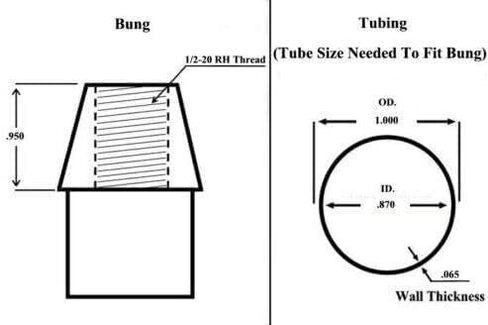 Jeremywell 1/2-20 RH + LH Threaded Weld-In Bung Set Fits 0.065 Wall Tube Heim Joints in Kuwait