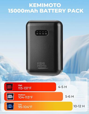 KEMIMOTO Heated Jackets for Men with 15000mAh Battery Pack, Winter Outdoor Warming Soft Shell Electric Heating Coat in Saudi Arabia