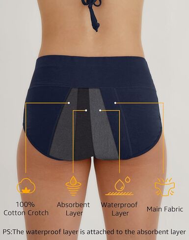 INNERSY Period Underwear for Women Leakproof High Waisted Menstrual Cotton Panties 3 Pack in Saudi Arabia