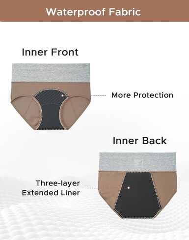 INNERSY Period Underwear for Women Leakproof High Waisted Menstrual Cotton Panties 3 Pack in Saudi Arabia