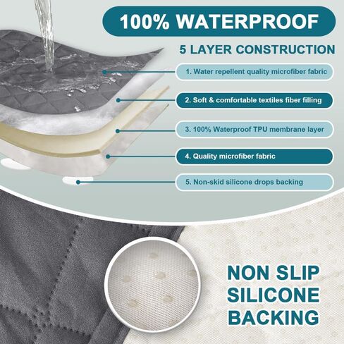 Turquoize 2 Pack Waterproof Armrest Covers for Chairs and Sofas Couch Arm Covers for Sofa Armrest Covers with Side Pocket Anti-Slip Furniture Protector Washable Armrest Slipcovers Set of 2, Gray in Kuwait