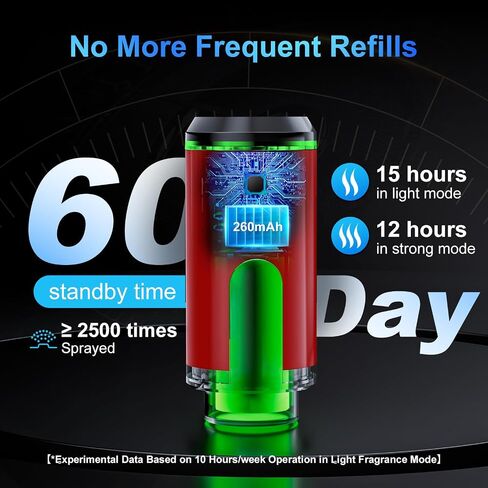 Smart Car Air Freshener with 3 Essential Oils, Car Fresheners Long Lasting, Rechargeable Car Aroma Diffuser and DIY Perfume Choose, Smart Auto On/Off in Saudi Arabia