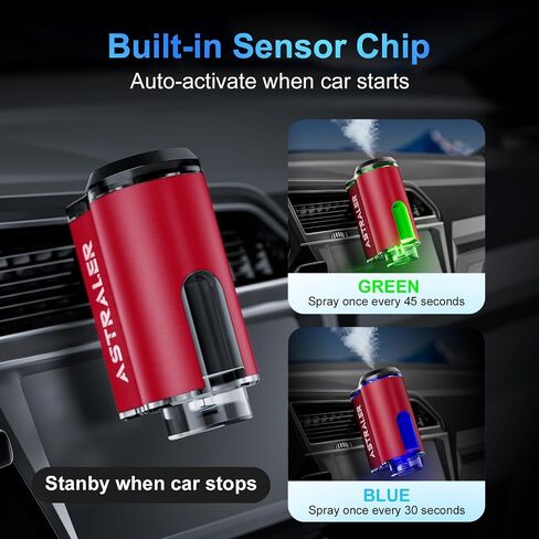 Smart Car Air Freshener with 3 Essential Oils, Car Fresheners Long Lasting, Rechargeable Car Aroma Diffuser and DIY Perfume Choose, Smart Auto On/Off in Saudi Arabia