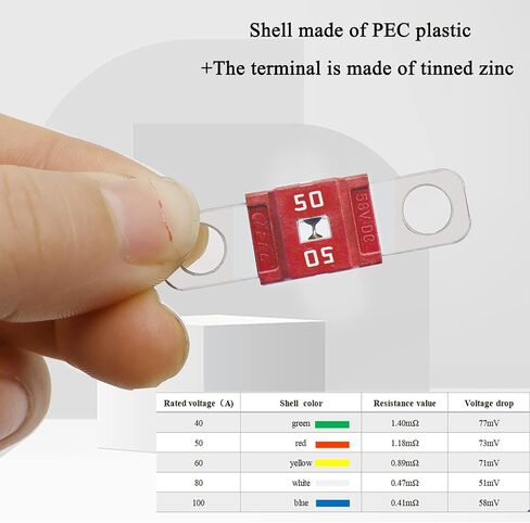 Taiss 3PCS Midi Automobile Bolt-on Fuse 50A,High Current Fuse,Suitable for Cars,Trucks,Off-Road Vehicles,Engineering Vehicles,etc in Saudi Arabia