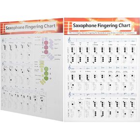 Saxophone Fingering Chart for Saxophone Beginner Coated Paper Saxophone Chords Poster Practice Accessories Saxophone Basics Guide