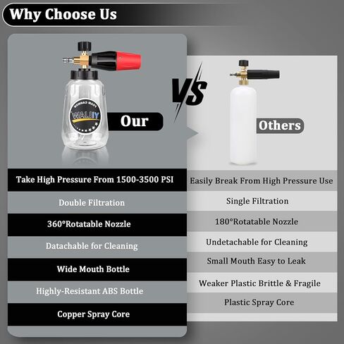 Yiliaw Snow Foam Cannon for Pressure Washer Big Mouth Soap Foam Cannons with 1/4 Inch Quick Connector Adjustable Nozzle Car Wash Foam Blaster,4000PSI,1L in Kuwait