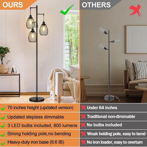 مصباح أرضي قابل للتعتيم، 3 × 800 لومن مصابيح إديسون LED متضمنة، مصباح أرضي صناعي للمزرعة مصباح شجرة قائم مع قفص دمعة أنيق طويل القامة لغرفة المعيشة وغرفة النوم والمكتب وغرفة الطعام باللون الأسود in Kuwait