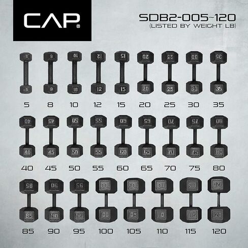 CAP Barbell دمبل سداسي من حديد الزهر الأسود | 5-120 رطل | مفردة أو زوجية in Saudi Arabia
