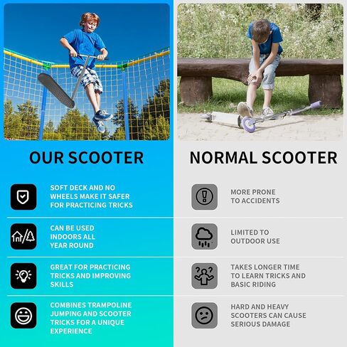 Professional Trampoline Scooter for Kids Trick Scooter Stunt Scooter for Teens Junior Trainer Trampoline Scooter for Tricks, Indoor Scooter Sturdy Base in Saudi Arabia