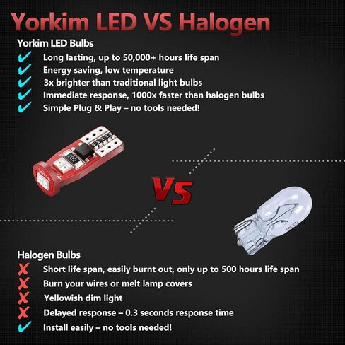 Yorkim Newest T10 LED Bulb Canbus Error Free 6-SMD Super Bright EMC Chips, 194 Interior LED For Dome Map Door Marker License Plate Trunk lights 168 W5W 2825 Sockets Pack of 10, red in Saudi Arabia
