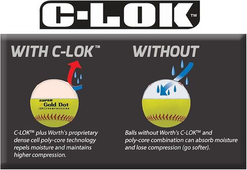 كرات كرة لينة من وورث سلو بيتش، 12 بوصة، نقطة ذهبية فائقة، ISA، 44/400 in Kuwait
