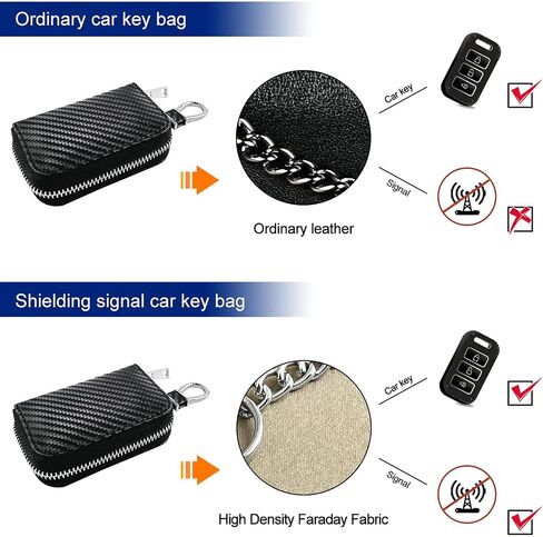 AtfArt Faraday Cage Car Key Case RFID Key Fob Protector Anti-Theft Pouch Anti-Hacking Case Lsolating Car Bag for Car Keys in Saudi Arabia