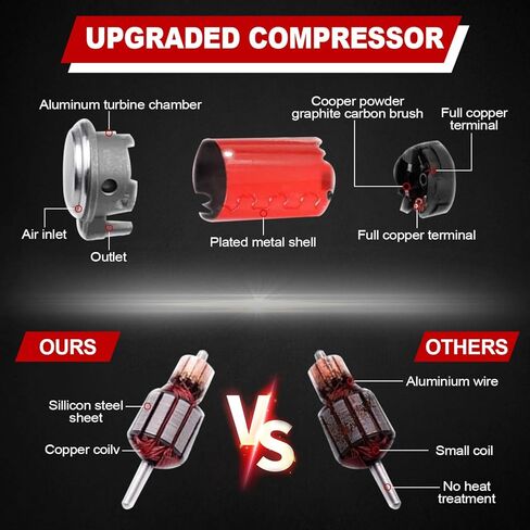 8MILELAKE 12 فولت الهواء القرن المزدوج البوق الكروم الزنك 150DB سوبر بصوت عال المزدوج البوق سيارة تعديل مضخة هواء الكهربائية الهواء القرن in Kuwait