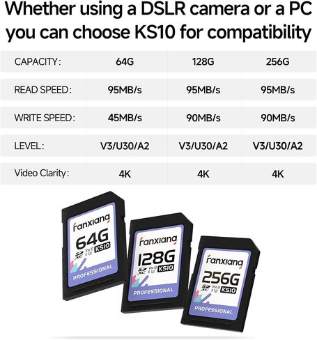 fanxiang 128GB SDXC Memory Card SD Card, UHS-I, C10, U3, V30, Full-HD & 4K Video, Up to 100/45 MB/s Read/Write, for Photography Enthusiast, Video Creator, Videographer (2-Pack) in Kuwait