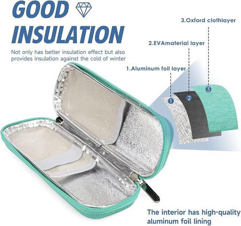 YOUSHARES Portable Insulin Cooler Travel Case - TSA Approved Diabetic Medication Cooling Bag, EVA Insulated Organizer for Epi Pens, Refrigerated Diabetes Supplies Carrying Storage Kit with 2 Ice Pack in Saudi Arabia