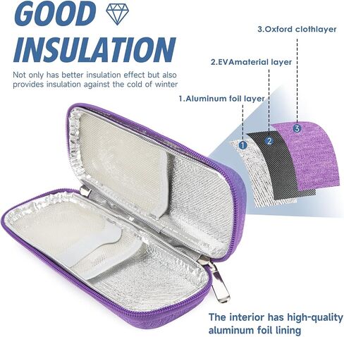 YOUSHARES Portable Insulin Cooler Travel Case - TSA Approved Diabetic Medication Cooling Bag, EVA Insulated Organizer for Epi Pens, Refrigerated Diabetes Supplies Carrying Storage Kit with 2 Ice Pack in Saudi Arabia