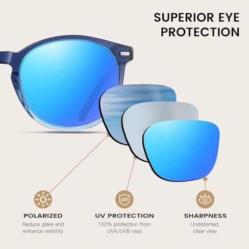 DUCO Retro Round UV400 Polarized Sunglasses for Women Men Vintage Shades Classic Acetate Trendy Fashion Sunglass DC1230 in Kuwait