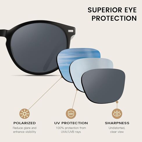 DUCO Retro Round UV400 Polarized Sunglasses for Women Men Vintage Shades Classic Acetate Trendy Fashion Sunglass DC1230 in Kuwait