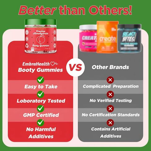 Creatine Monohydrate Booty Gummies Supplement for Women 5g, Glute Builder, Creatine Powder Alternative, Creatina Monohidratada, Gym Essentials Women - No Bloating, SugarFree, Vegan (105 Ct Watermelon) in Saudi Arabia