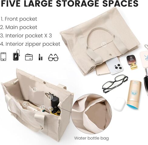 محفظة Mum's Memory صغيرة بسحاب حول المعصم للنساء + حقيبة كبيرة من القماش للنساء مع جيوب in Kuwait