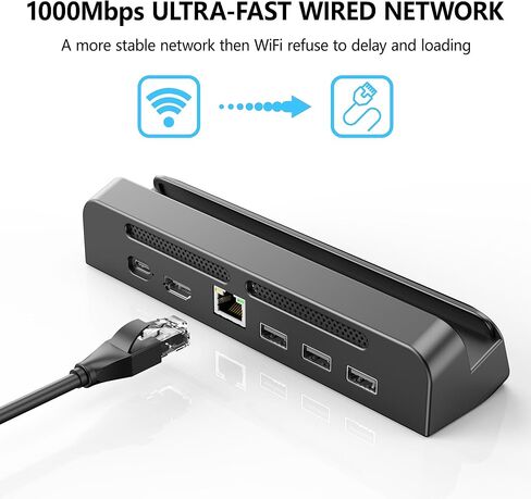 محطة إرساء RREAKA Switch للتلفزيون وشاحن وحدة التحكم Joycon المتوافقة مع Nintendo Switch، حامل شحن Switch يدعم 4K HDMI Video 1080P مع شاحن وحدة تحكم التبديل و10 فتحات ألعاب in Kuwait