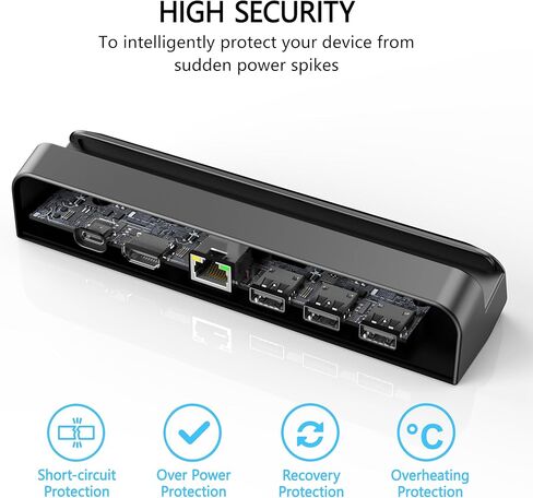 محطة إرساء RREAKA Switch للتلفزيون وشاحن وحدة التحكم Joycon المتوافقة مع Nintendo Switch، حامل شحن Switch يدعم 4K HDMI Video 1080P مع شاحن وحدة تحكم التبديل و10 فتحات ألعاب in Kuwait