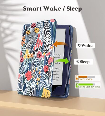 حافظة MoKo لجهاز Kindle Paperwhite بحجم 6.8 بوصة (الجيل الحادي عشر - 2021) وإصدار Kindle Paperwhite المميز، حافظة غطاء نحيفة من البولي يوريثان مع خاصية التنبيه/السكون التلقائي لجهاز Kindle Paperwhite 2021، وردي ربيعي in Kuwait