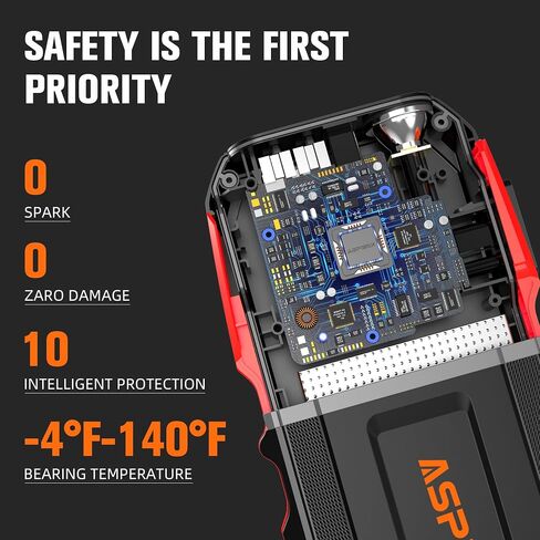 ASPERX Jump Starter, 3000A Car Battery Jump Starter, Battery Pack(Up to 10.0L Gas or 8.0L Diesel Engine), 12V Battery Booster Jump Starter with Carry Bag Jumper Cables, LED Light in Saudi Arabia
