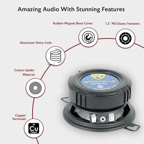 Pair Rockville RV69.2C 6x9 Component Car Speakers 1000 Watts/220w RMS CEA Rated, Black in Kuwait