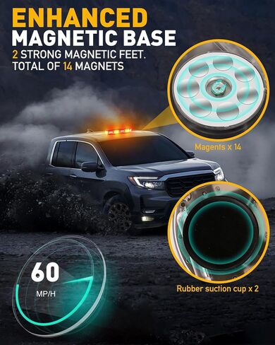 HLauto 700A Rooftop Emergency Strobe Lights Bar, 72 LED Amber White Mini Beacon Safety Flashing Warning Traffic Lights Bar w/Magnetic Base for 12-24V Trucks, Construction Vehicles, Snowplow, Cars in Saudi Arabia