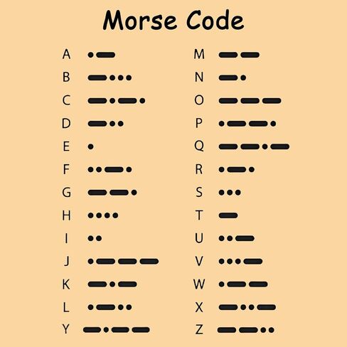 Sobriety Gift for Women Men Inspirational Morse Code Bracelet Addiction Recovery Gift 12 Step Gift Milestone Gift AA Alcoholics Anonymous Gift in Kuwait