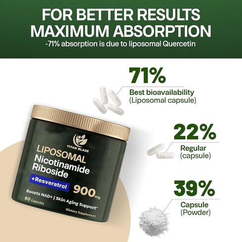NAD+ Nicotinamide Riboside with Resveratrol & Quercetin NMN Alternative – Premium Anti-Aging Supplement for Energy, Focus, and Cellular Support – 80 High-Purity Capsules 900mg in Saudi Arabia