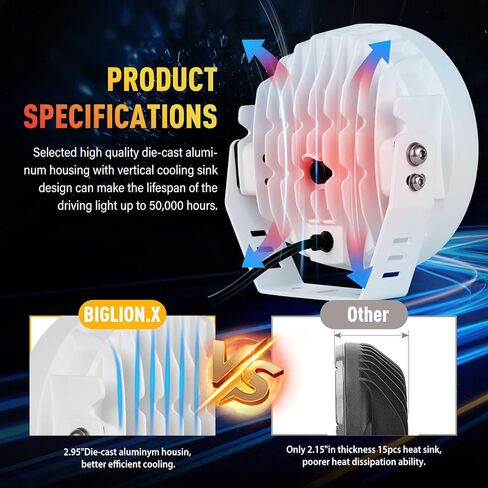BIGLION.X 2 قطعة 7 بوصة أضواء قارب بيضاء 210 وات 32000 لومن فائقة السطوع على الطرق الوعرة أضواء القيادة سقف ضوء بار ضوء بحري للشاحنات والقوارب البحرية in Kuwait