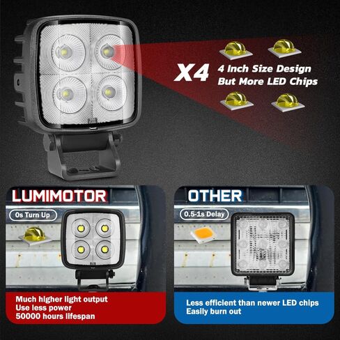Round LED Pod Lights LED Flood Off Road Lights 12V 24V Waterproof LED Work Light Pods for Truck Tractor UTV ATV Golf Cart Excavator Bulldozer Motorcycle in Saudi Arabia