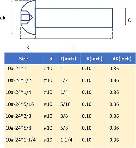 8-32 x 1" Button Head Socket Cap Bolts Screws, Stainless Steel 18-8 (304), Bright Finish, Allen Hex Drive (50 PCS) in Saudi Arabia