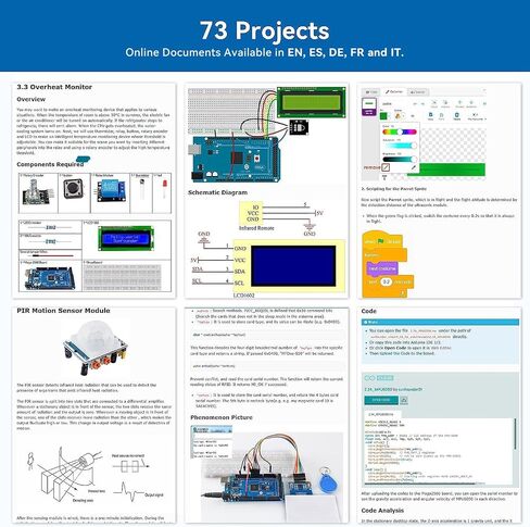مجموعة المرح للإلكترونيات من SunFounder مع وحدة LCD 1602 ولوحة توصيل وLED ومقاوم متوافق مع Arduino UNO R3 MEGA2560 Raspberry Pi 400 4B 3B 3B+ 2B 2B+ in Saudi Arabia