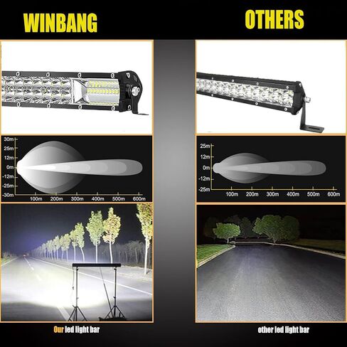 مجموعات شريط إضاءة LED للشاحنة - قضبان إضاءة LED رفيعة مقاس 20 بوصة، وحدات إضاءة LED مقاس 4 بوصات 12 فولت 24 فولت، ضوء عمل LED على الطرق الوعرة لعربة التقاط جرار ATV مع حزام الأسلاك in Saudi Arabia