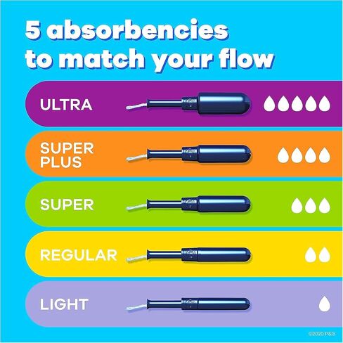 Tampax Pearl Tampons Multipack, Light/Regular/Super Absorbency, with Leakguard Braid, Unscented, 94 Count in Saudi Arabia