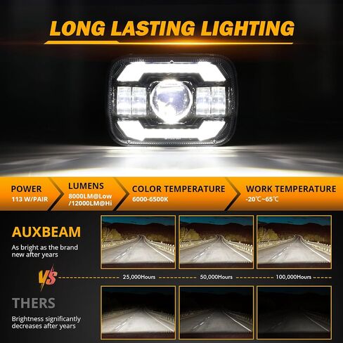 Auxbeam 5x7 7x6 LED Headlights Black with DRL & Turn Signal High/Low Beam H6054 Led Rectangular Headlight for Jeep Wrangler YJ Cherokee XJ H6054 H5054 H6054LL 69822 6052 6053 in Saudi Arabia