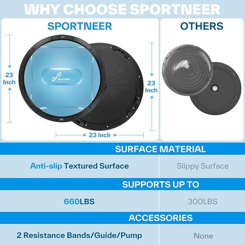 Sportneer Half Balance Ball - Inflatable Half Exercise Ball Balance Trainer with Resistance Bands & Pump - Non-slip Half Yoga Ball for Stability, Core Training, Physical Therapy - Home Gym Equipment in Saudi Arabia