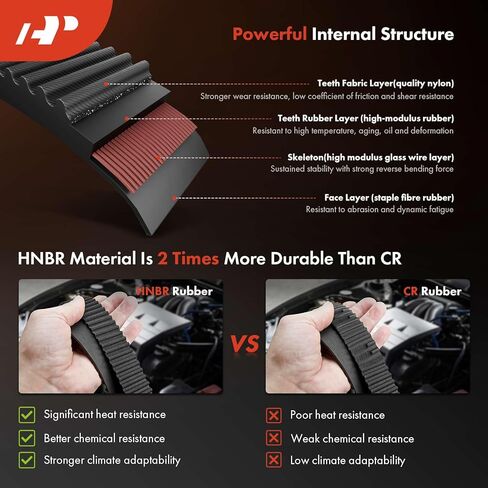 مجموعة حزام توقيت المحرك A-Premium مع مضخة مياه متوافقة مع Kia Sorento 2003 2004 2005 2006-3.5L in Kuwait