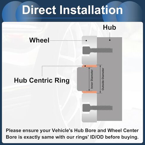 Car Wheel Hub Centric Rings OD 83.1mm to ID 60.1mm Wheels Center Shaft Shock Absorbing Hubrings Aluminium Alloy Silver Tone Durable in Kuwait