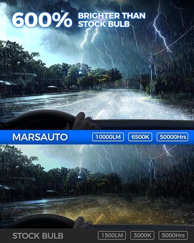 Marsauto 880 Fog Light Bulb, 10000LM 881 893 899 Led Fog Lights, 600% Brightness 6000K White Strong Penetration, 2024 New Upgraded 1:1 Mini Size 899 Fog Bulb for Car, Pack of 2 in Saudi Arabia