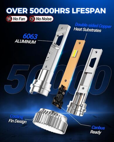 Marsauto 880 Fog Light Bulb, 10000LM 881 893 899 Led Fog Lights, 600% Brightness 6000K White Strong Penetration, 2024 New Upgraded 1:1 Mini Size 899 Fog Bulb for Car, Pack of 2 in Saudi Arabia