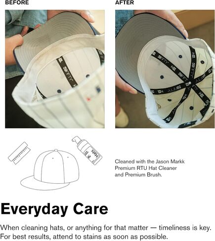 Jason Markk Hat Care Kit, Hat Cleaner, 2-Piece Set, Ready-To-Use Foam & Delicates Brush, Cap Cleaning, Ideal for Headwear, Safe for Cotton, Wool, Felt, Corduroy, Polyester, 4oz in Kuwait
