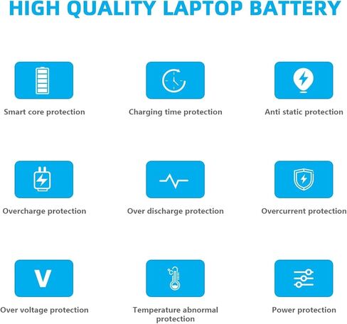 A1965 A2179 A1932 بطارية لماك بوك اير 13 بوصة ريتينا A1932 (2018-2019) A2179 (أوائل 2020) EMC 3184 3302 MacBookAir8,1 8,2 9,1 MRE82 MRE92 MVFH2 MWTJ2 MVH22 MVFM2 MVFK2 MREE2 MREA2 MR EF2 موكت2 in Kuwait