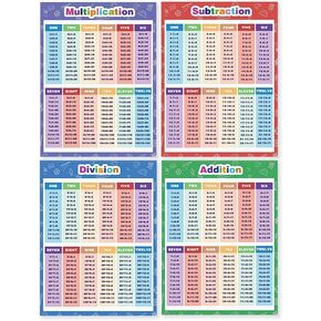 8 Classroom Educational Posters For Preschoolers Toddlers Kindergarten， with Glue Point Dot for Nursery Homeschool Kindergarten Classroom - Teach Numbers Alphabet Colors Months and More 30 x 40 cm