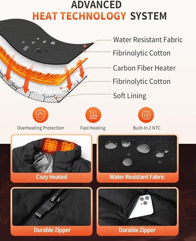 Heated Vest for Men Women with 16000mAh 7.4V Battery Pack Included, Smart Electric Heating Vest, Heated Jacket in Saudi Arabia